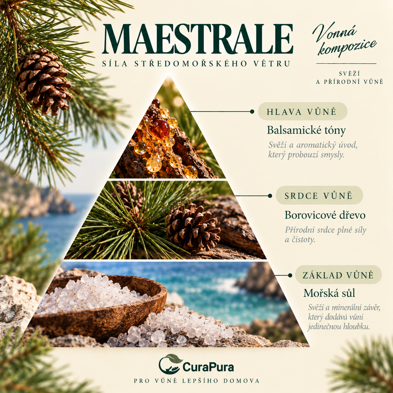 Vonná pyramida MAESTRALE – Balzamické tóny, Borovicové dřevo, Sůl